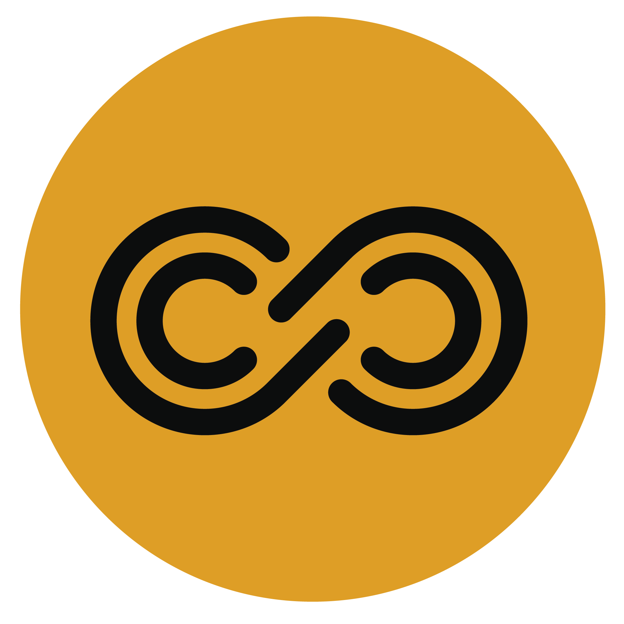 Phixi Labs